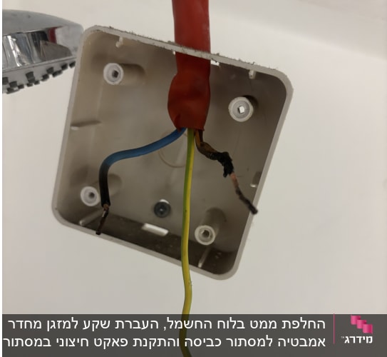 חוטי חשמל חשופים בקופסה פתוחה